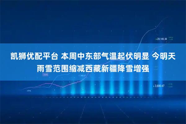 凯狮优配平台 本周中东部气温起伏明显 今明天雨雪范围缩减西藏新疆降雪增强